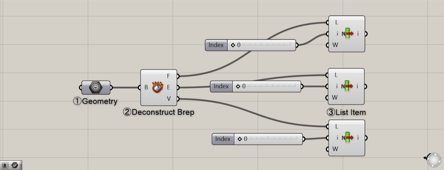 [Grasshopper] How to extract points, curves, and surfaces from solids ...