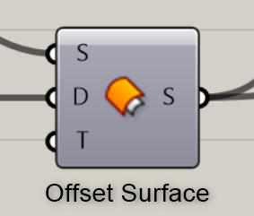 Offset Surface