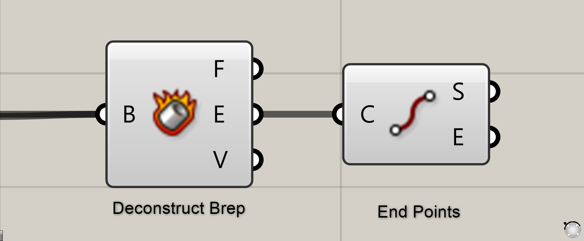 Deconstruct Brep and End Points components