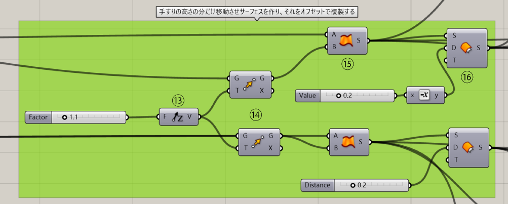 手すりの高さの分だけ移動させサーフェスを作り、それをオフセットで複製するコンポーネント