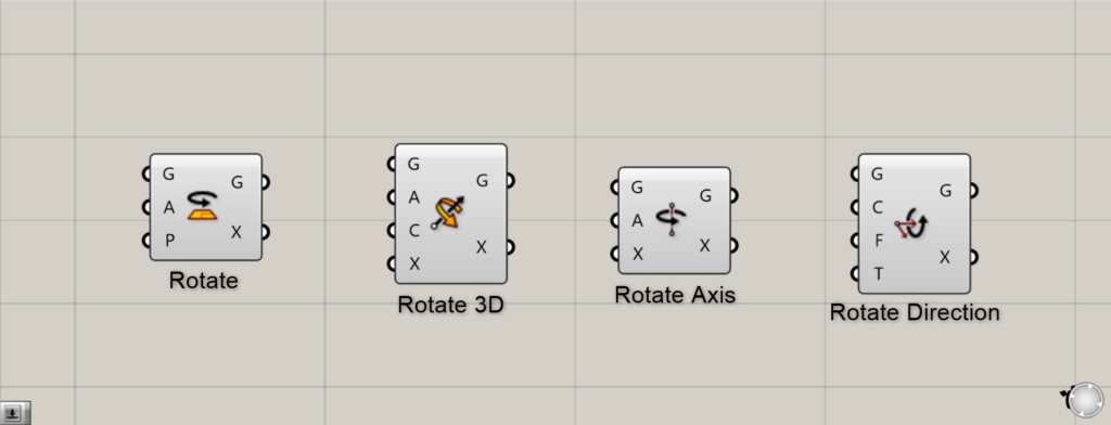 Grasshopperで回転させる4つのコンポーネント