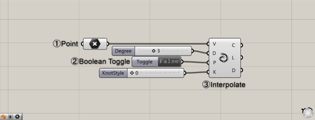 Interpolateコンポーネント