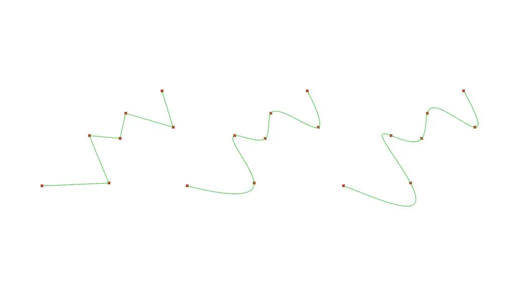 Degreesの数を変更