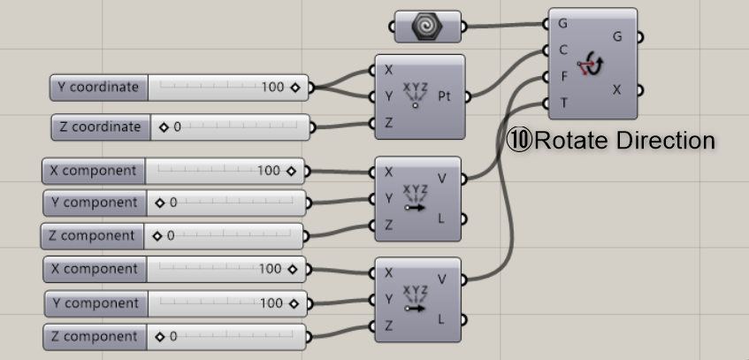 Rotate Directionコンポーネント