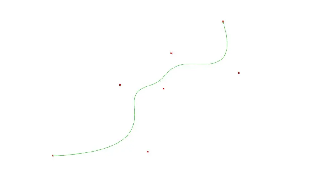 Nurves Curveの結果