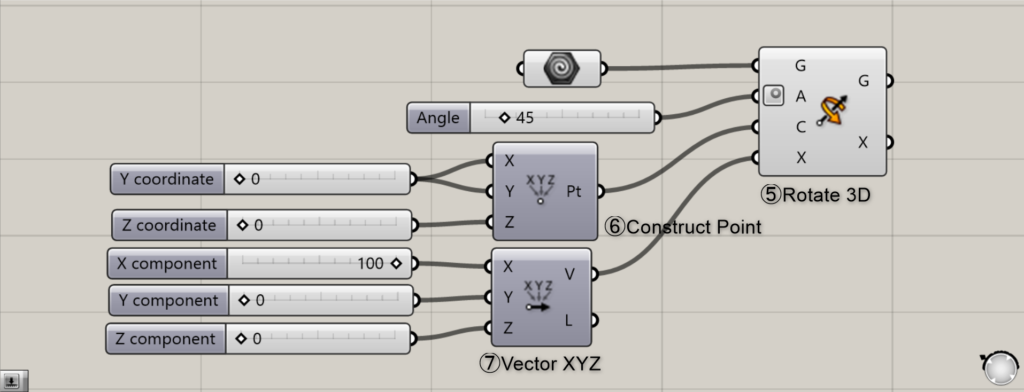 Rotate 3Dコンポーネント