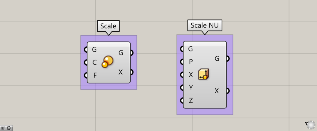 ScaleとScale NUコンポーネント