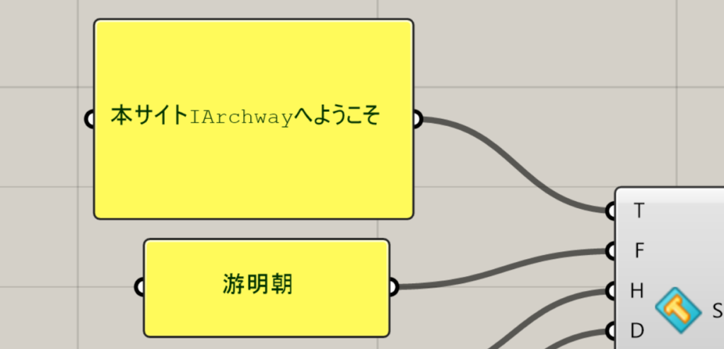 文章とフォントを入力