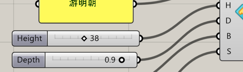 サイズと厚みの調整