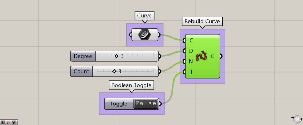 両端の法線ベクトルを維持するかどうかを決めるスイッチである、Boolean Toggleをつなげる