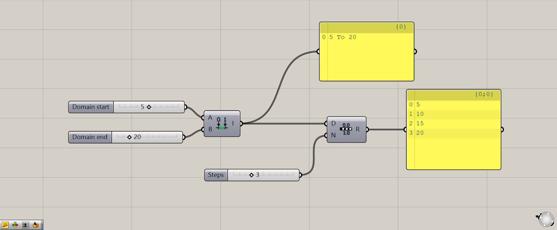 [Grasshopper]Construct Domainコンポーネントの使い方 - IArchway