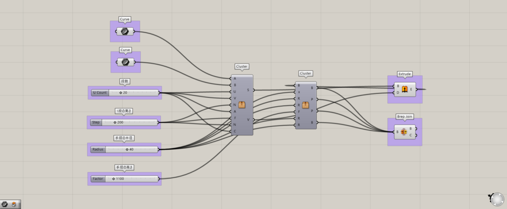 Clusterでコンパクトにまとめる