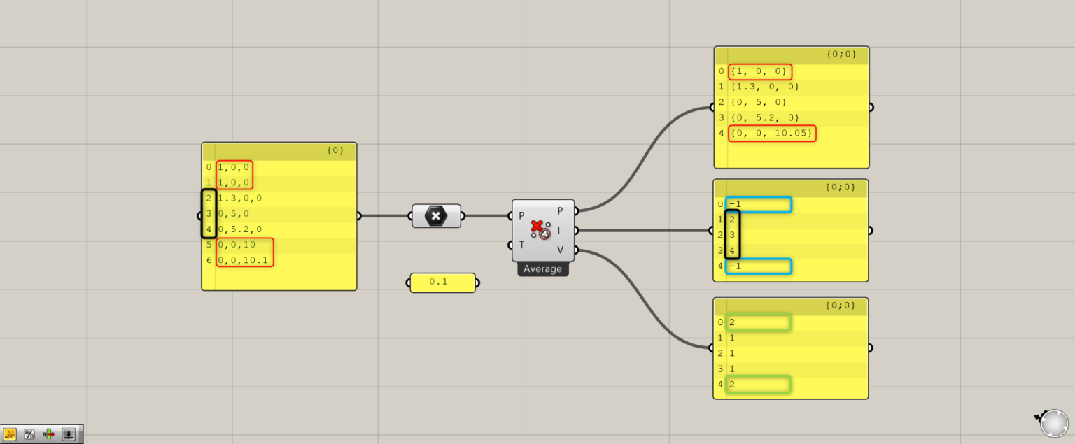 [Grasshopper] How to use Cull Duplicates to remove duplicate points ...
