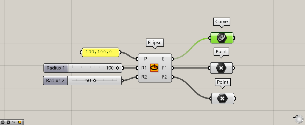 Elipseから出力されるデータ