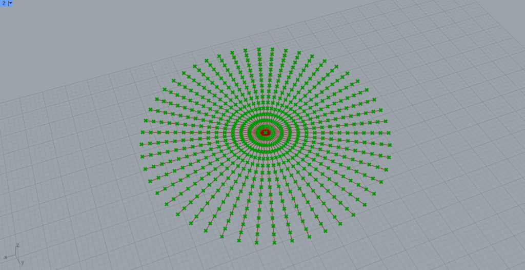 もう一度Divide Curve