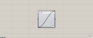 [Grasshopper] How to use Graph Mapper to utilize graphs - IArchway