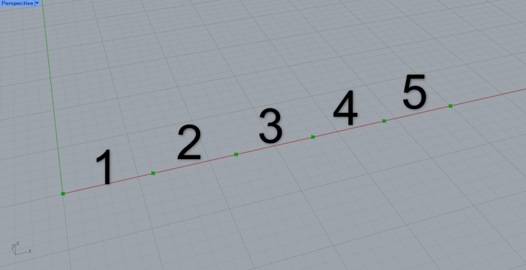 点が6つで分割数が5