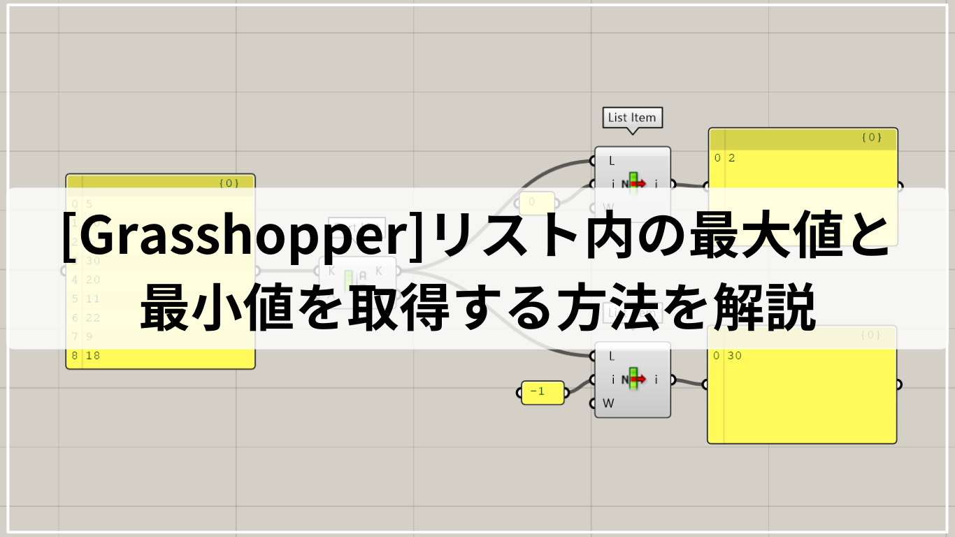 [Grasshopper]リスト内の最大値と最小値を取得する方法を解説