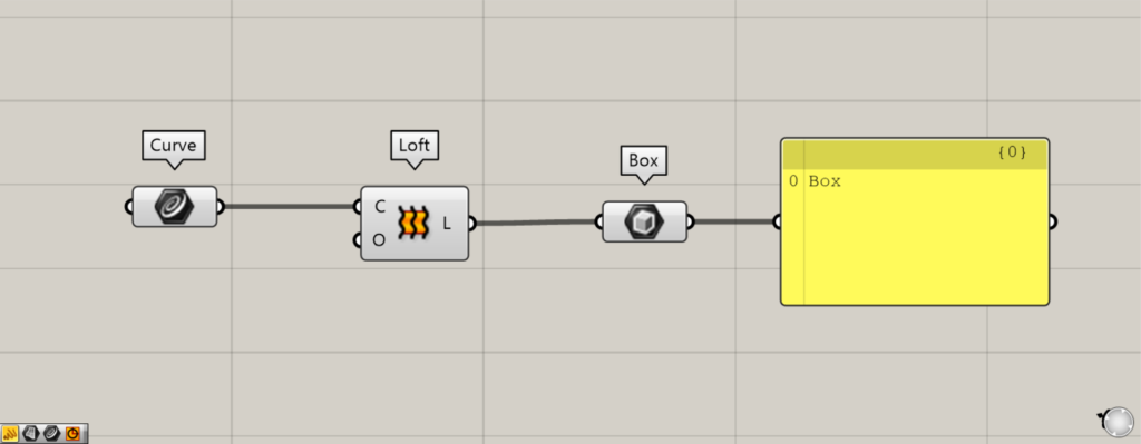 Boxにつなげる