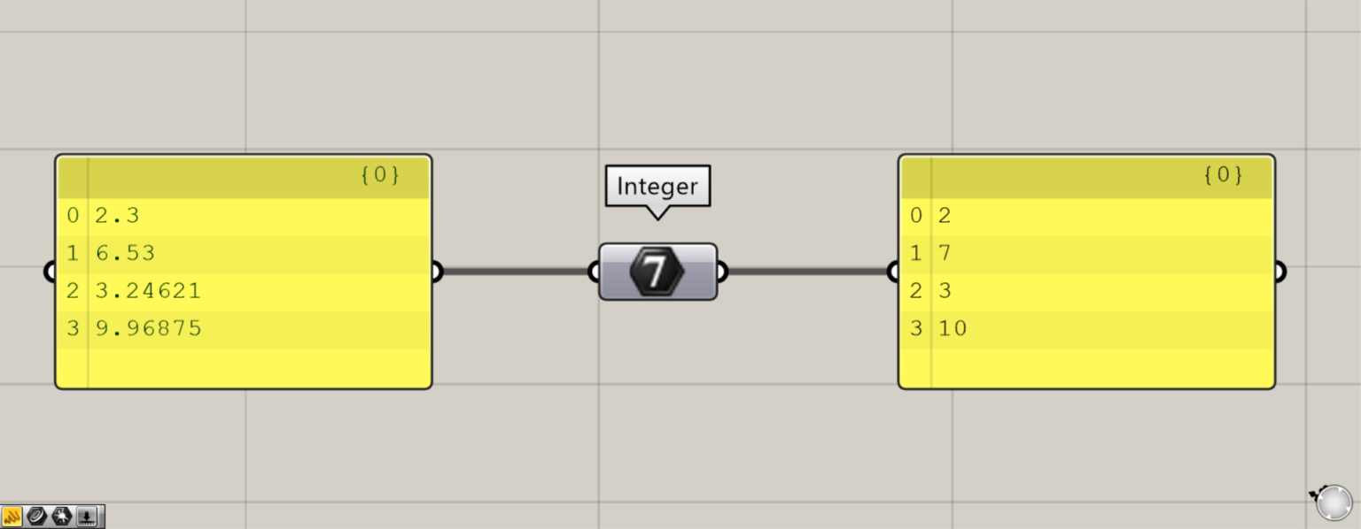 [Grasshopper]整数を格納するIntegerの使い方 - IArchway