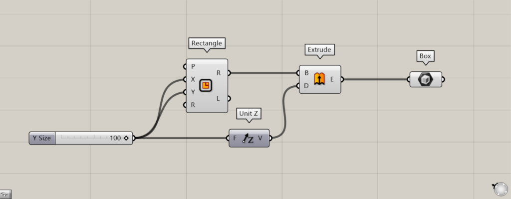 ExtrudeをBoxにつなげる