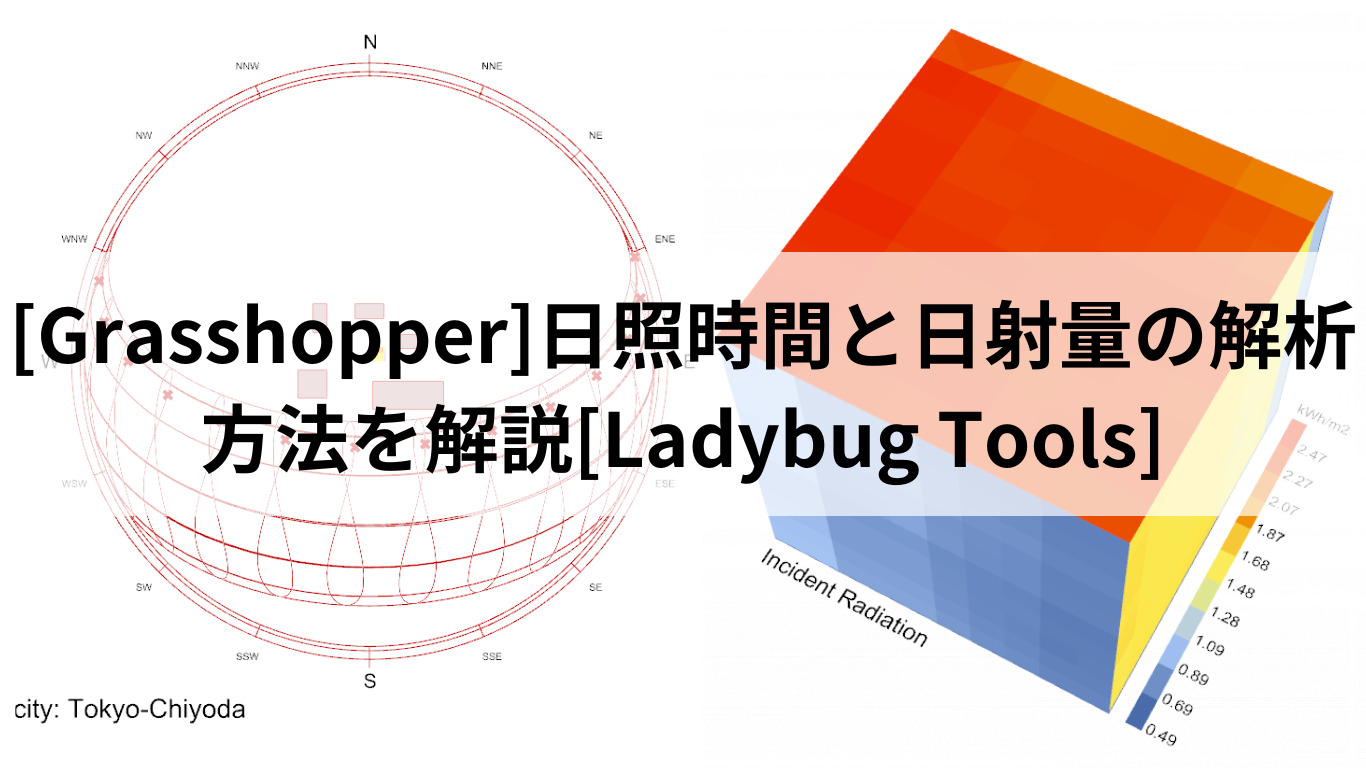 [Grasshopper]日照時間と日射量の解析方法を解説[Ladybug Tools]