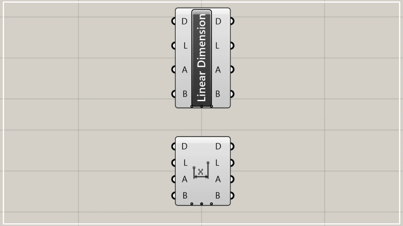 Linear Dimension