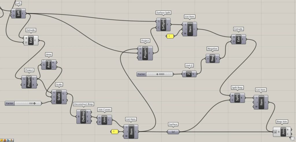 全体コンポーネント5