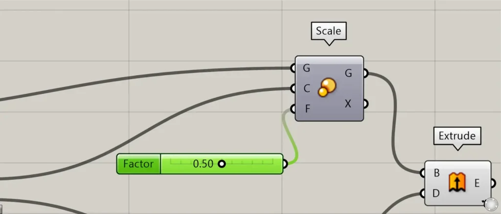 Scaleの数値