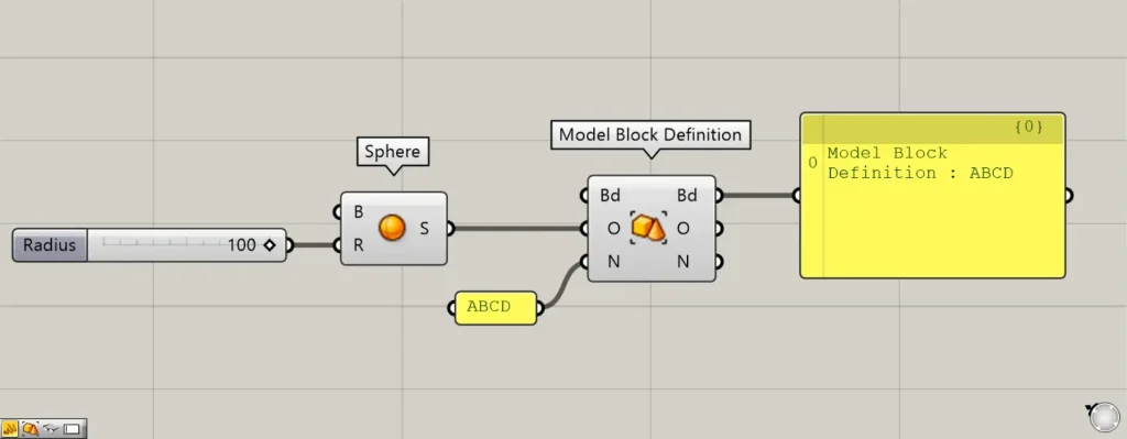 ブロックを定義する