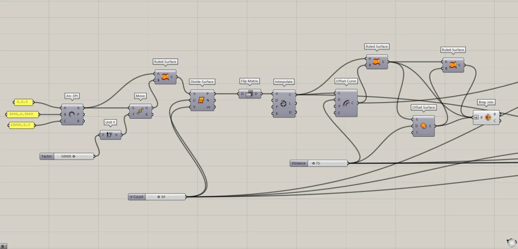 アーチ部分を作成するコンポーネント2