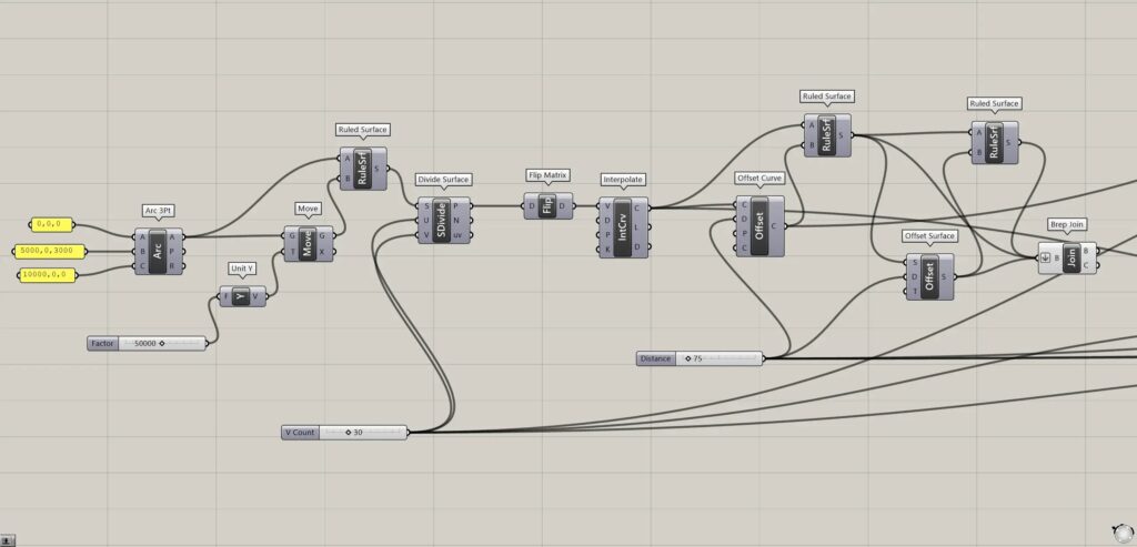 アーチ部分を作成するコンポーネント1