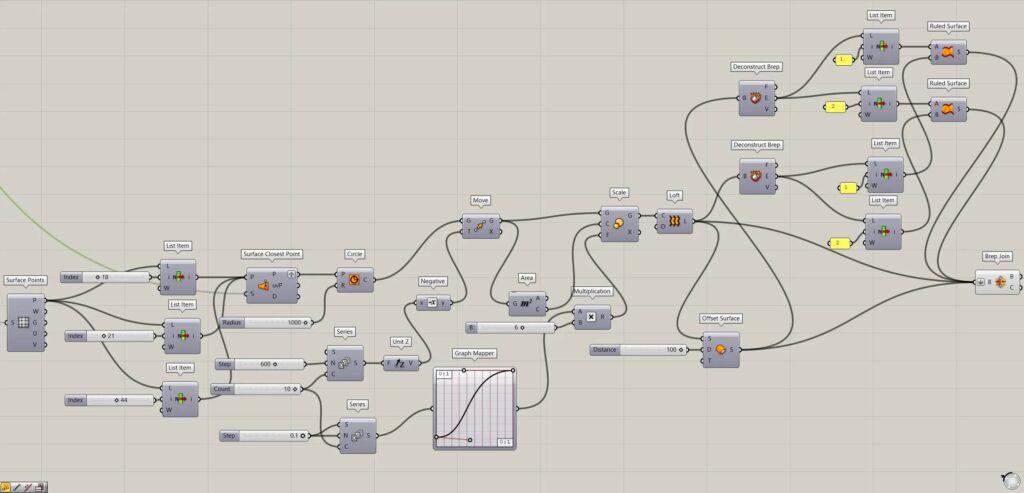 全体コンポーネント6