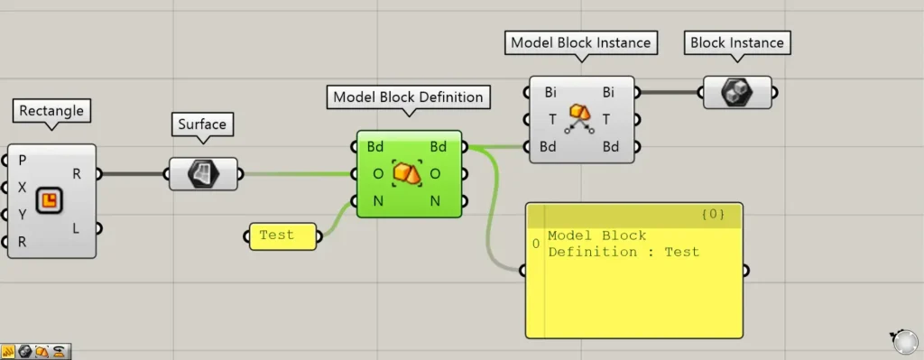 ブロックとして定義