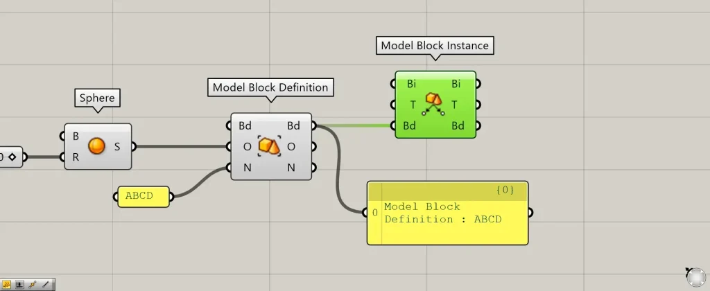 ブロックインスタンスオブジェクトが作成された