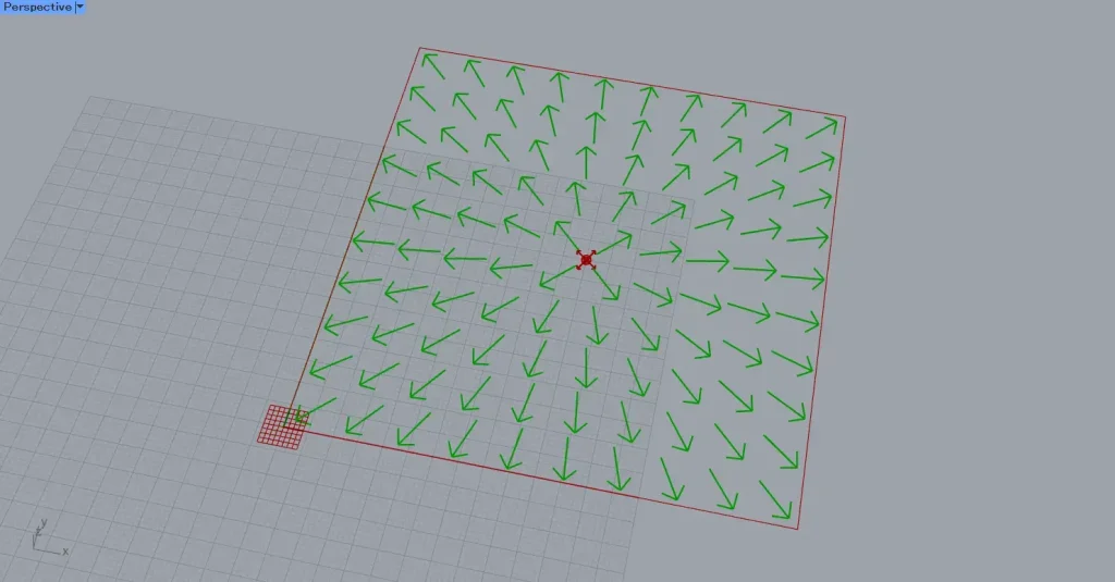 磁場のベクトルを作成