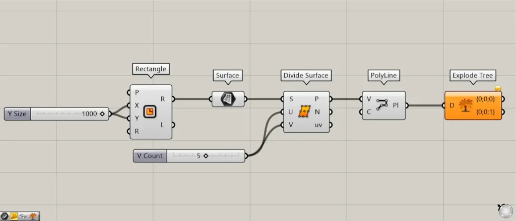 Explode Treeにつなげる