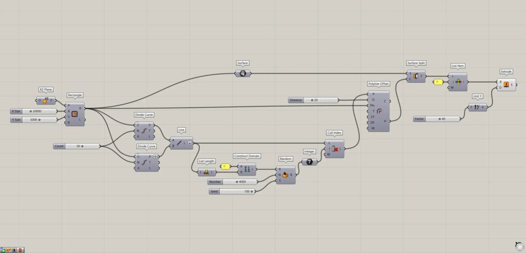 全体コンポーネント2