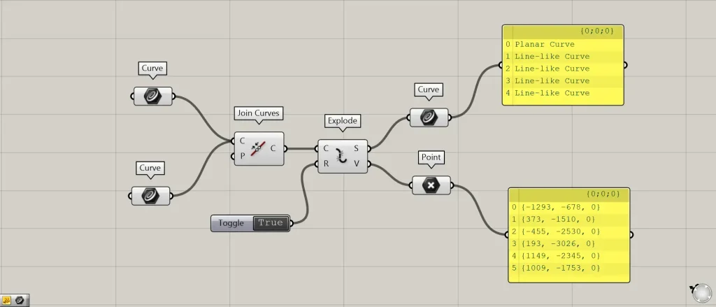 結合される前の線データに分解する