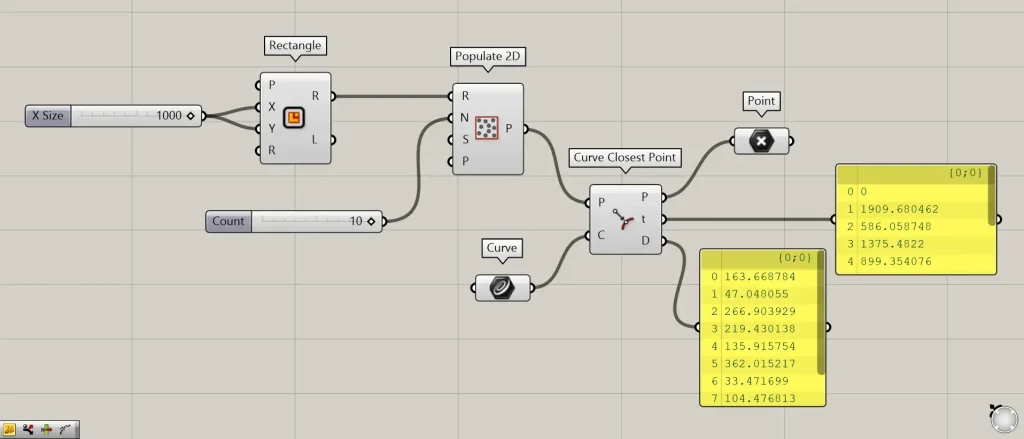 Curve Closest Pointから出力されるデータ