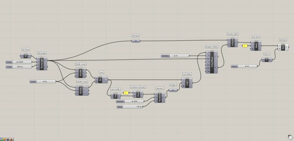 全体コンポーネント1