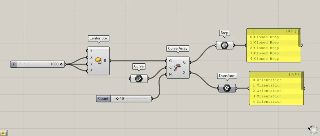 Curve Arrayから出力されるデータ