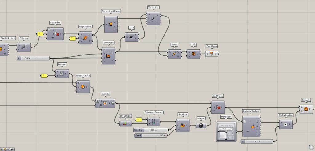 全体コンポーネント3