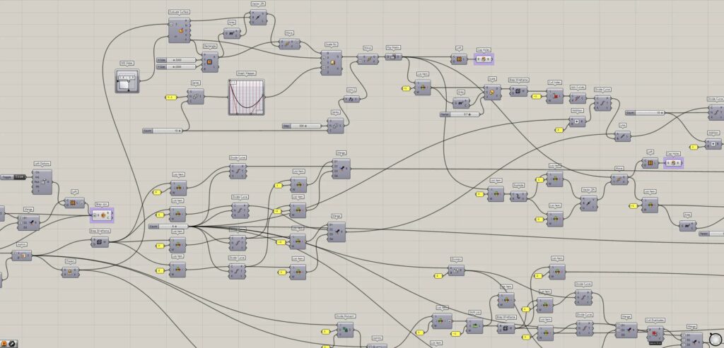 全体コンポーネント3