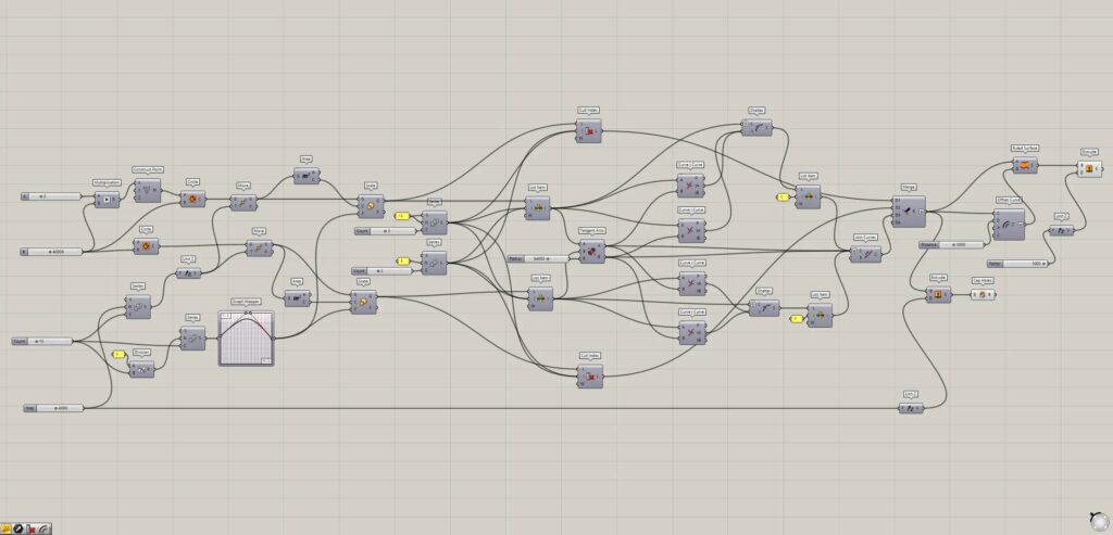 全体コンポーネント2