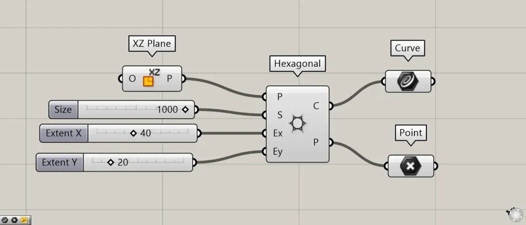 Hexagonalから出力されるデータ