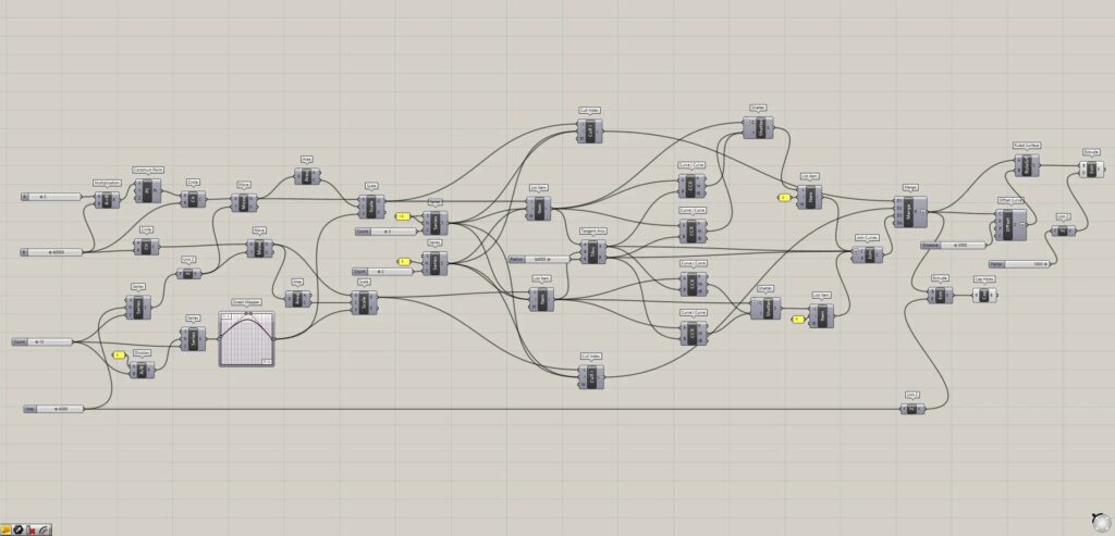 全体コンポーネント1