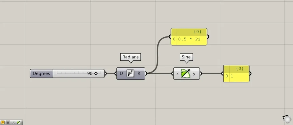 Radians