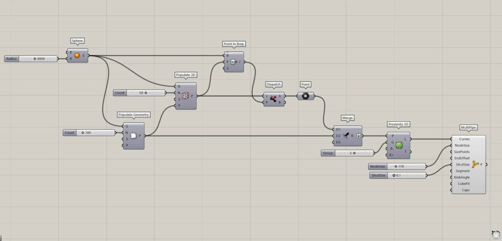 全体コンポーネント1