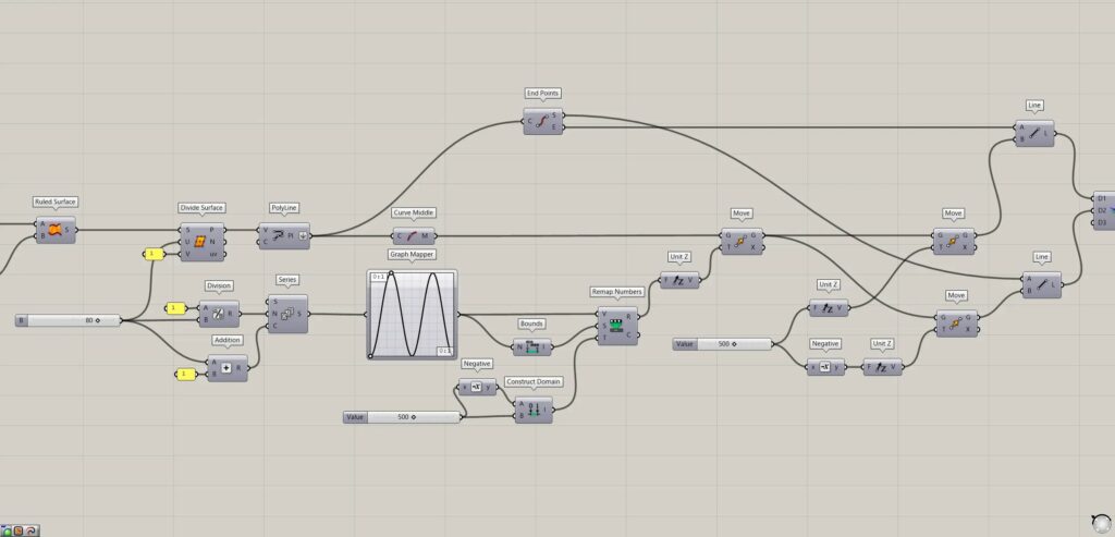 全体コンポーネント3